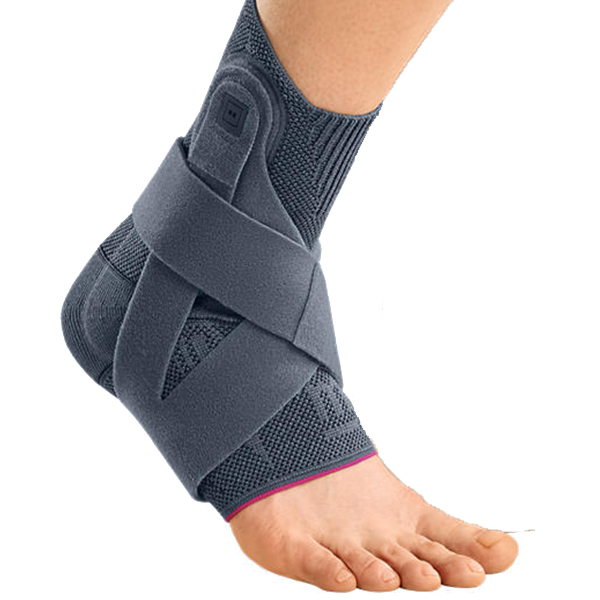 Ankle support